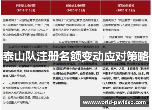 泰山队注册名额变动应对策略 泰山队注册名额变动应对策略