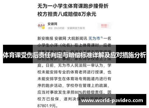 体育课受伤后责任判定与赔偿标准详解及应对措施分析 体育课受伤后责任判定与赔偿标准详解及应对措施分析