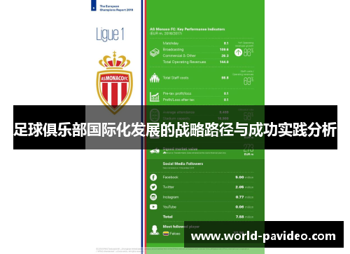 足球俱乐部国际化发展的战略路径与成功实践分析