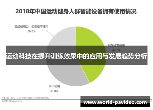 运动科技在提升训练效果中的应用与发展趋势分析 运动科技在提升训练效果中的应用与发展趋势分析