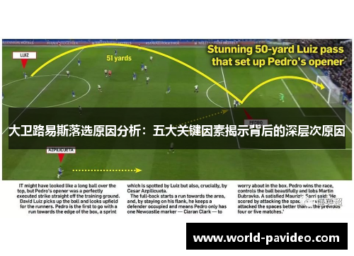 大卫路易斯落选原因分析：五大关键因素揭示背后的深层次原因