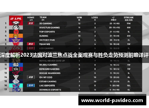 深度解析2023法国对波兰焦点战全面观赛与胜负走势预测前瞻详评 深度解析2023法国对波兰焦点战全面观赛与胜负走势预测前瞻详评