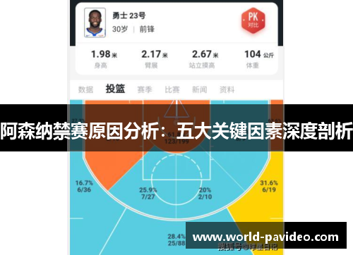 阿森纳禁赛原因分析：五大关键因素深度剖析