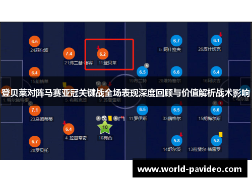 登贝莱对阵马赛亚冠关键战全场表现深度回顾与价值解析战术影响