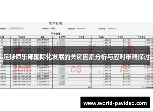 足球俱乐部国际化发展的关键因素分析与应对策略探讨